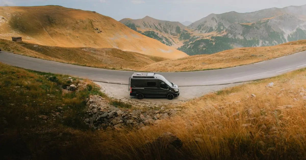 Guide d'Achat Photographie Voyage Roadtrip Europe